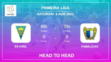 Head to Head stats Estoril vs Famalicão: Prediction, Odds – 06-08-2022 – Primeira Liga