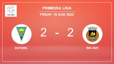 Primeira Liga: Estoril and Rio Ave draw 2-2 on Friday