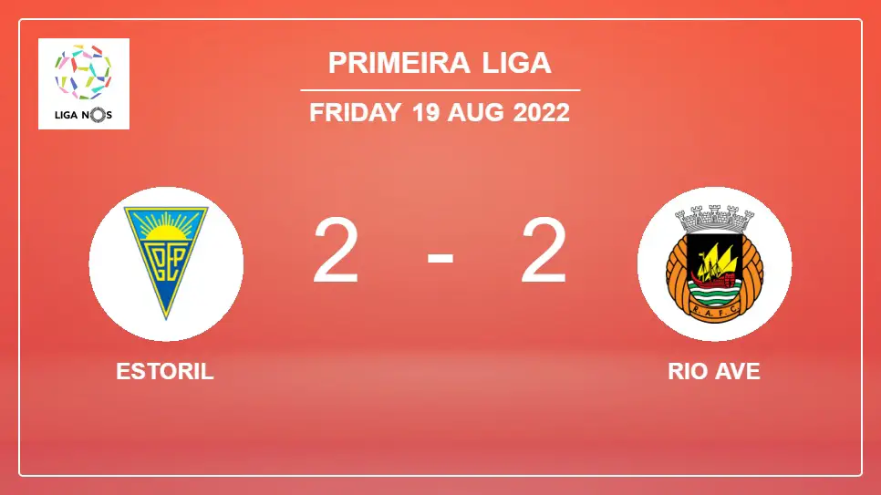 Estoril-vs-Rio-Ave-2-2-Primeira-Liga