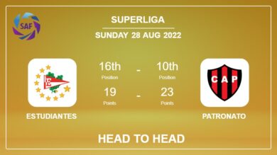 Estudiantes vs Patronato: Head to Head stats, Prediction, Statistics – 28-08-2022 – Superliga
