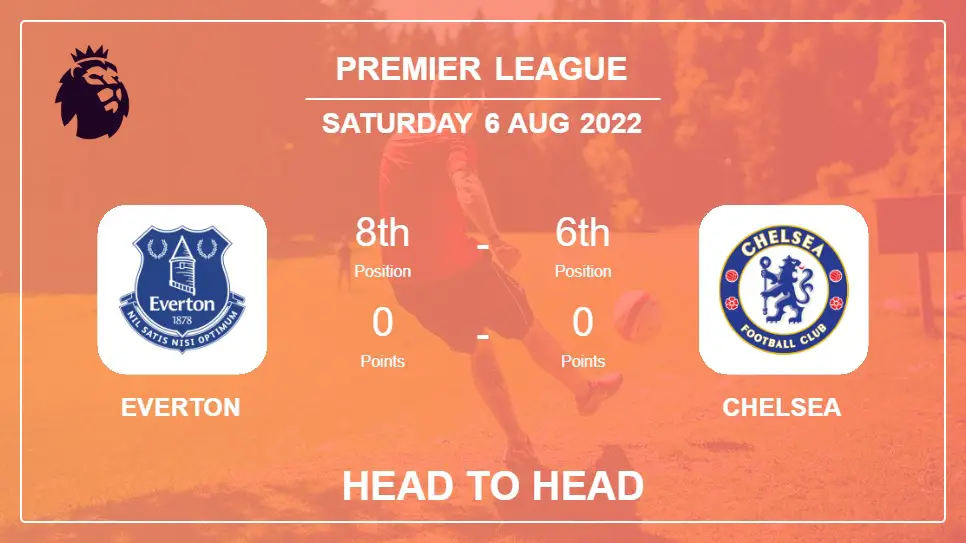 Head to Head stats Everton vs Chelsea: Prediction, Odds - 06-08-2022 - Premier League