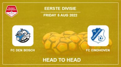 FC Den Bosch vs FC Eindhoven: Head to Head, Prediction | Odds 05-08-2022 – Eerste Divisie