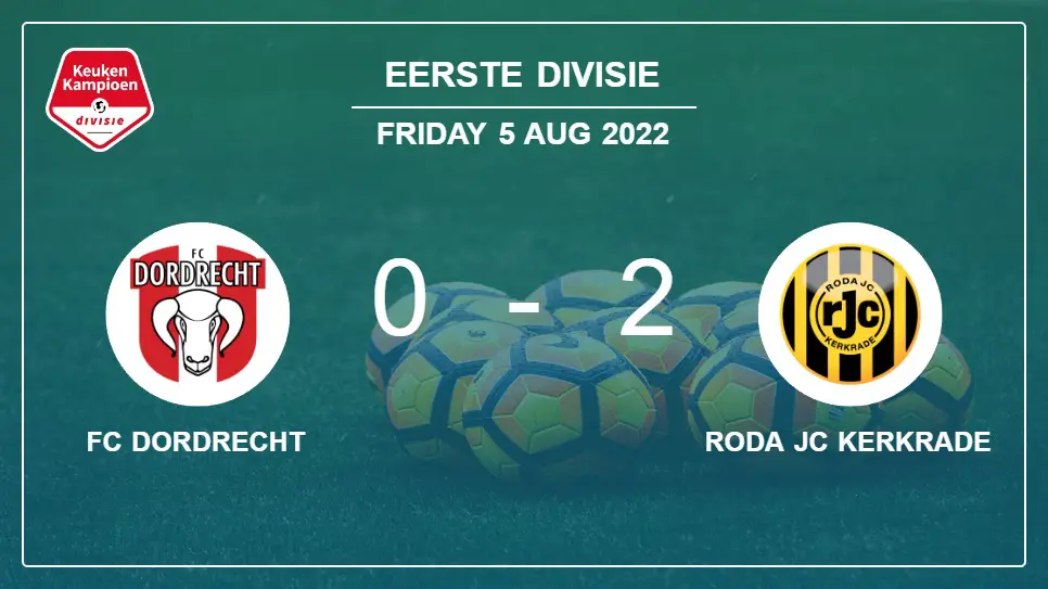 FC-Dordrecht-vs-Roda-JC-Kerkrade-0-2-Eerste-Divisie