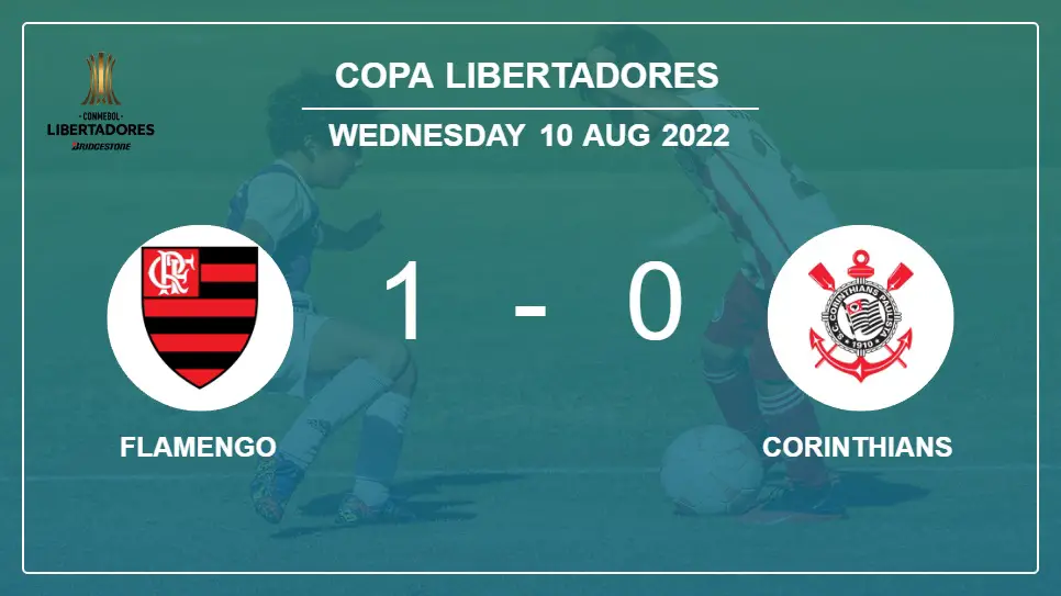 Flamengo-vs-Corinthians-1-0-Copa-Libertadores