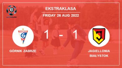 Ekstraklasa: Górnik Zabrze snatches a draw versus Jagiellonia Białystok