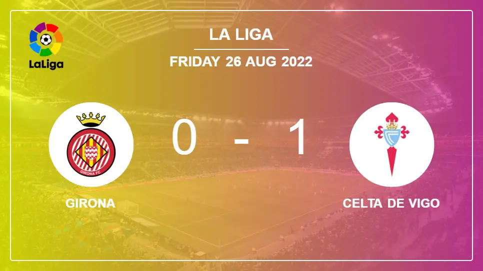 Girona-vs-Celta-de-Vigo-0-1-La-Liga