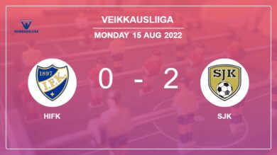 Veikkausliiga: SJK overcomes HIFK 2-0 on Monday