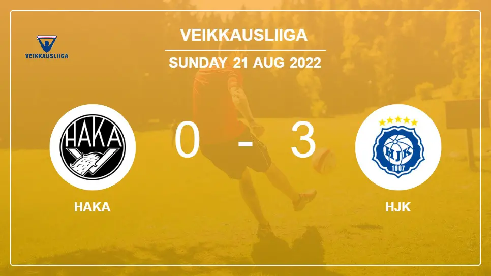 Haka-vs-HJK-0-3-Veikkausliiga