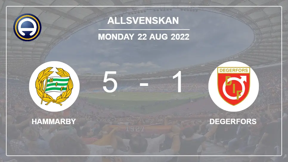 Hammarby-vs-Degerfors-5-1-Allsvenskan