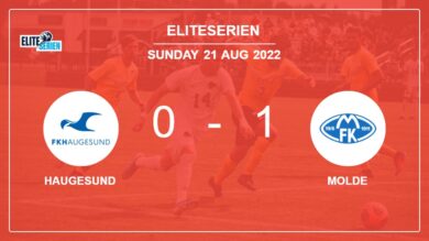 Molde 1-0 Haugesund: conquers 1-0 with a goal scored by M. Linnes