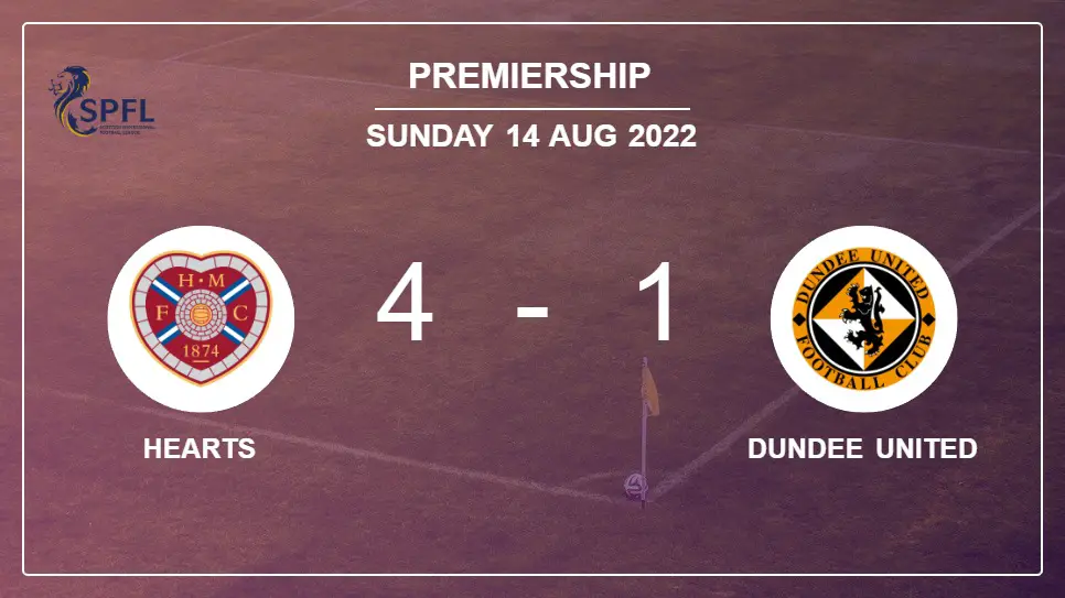 Hearts-vs-Dundee-United-4-1-Premiership