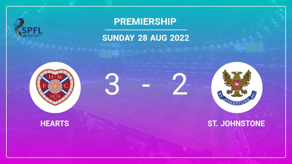 Hearts-vs-St.-Johnstone-3-2-Premiership