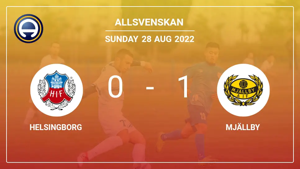Helsingborg-vs-Mjällby-0-1-Allsvenskan