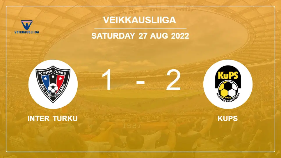 Inter-Turku-vs-KuPS-1-2-Veikkausliiga
