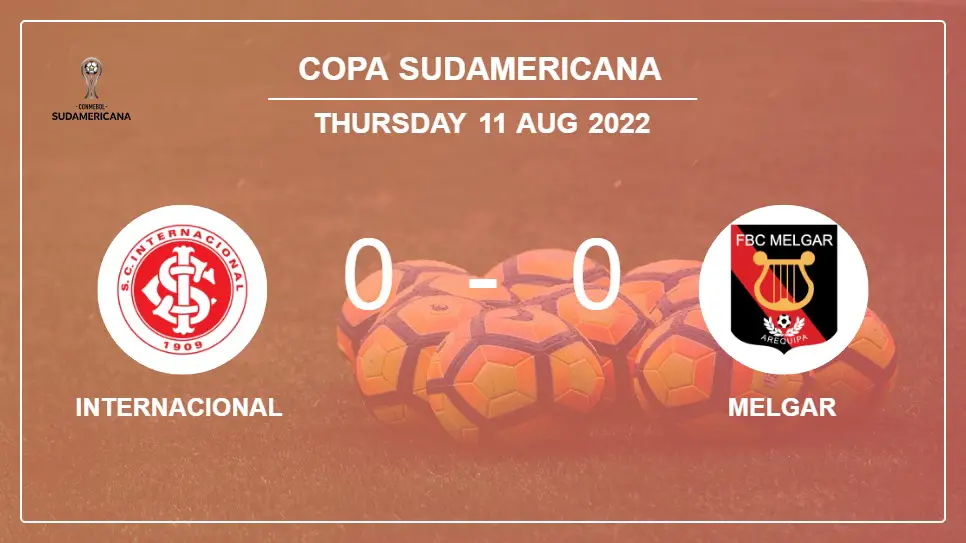 Internacional-vs-Melgar-0-0-Copa-Sudamericana