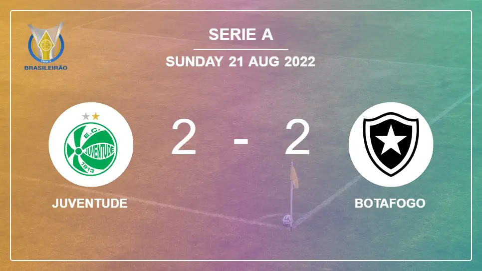 Juventude-vs-Botafogo-2-2-Serie-A