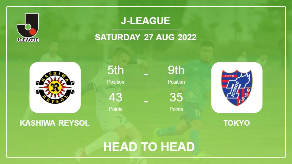Head to Head Kashiwa Reysol vs Tokyo | Prediction, Odds - 27-08-2022 - J-League