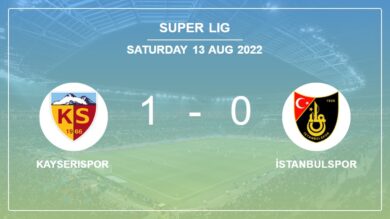 Kayserispor 1-0 İstanbulspor: conquers 1-0 with a goal scored by M. Cardoso