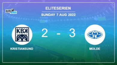 Eliteserien: Molde defeats Kristiansund after recovering from a 2-0 deficit