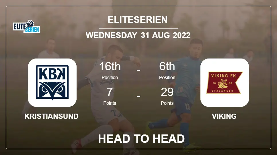 Kristiansund vs Viking: Head to Head stats, Prediction, Statistics - 31-08-2022 - Eliteserien