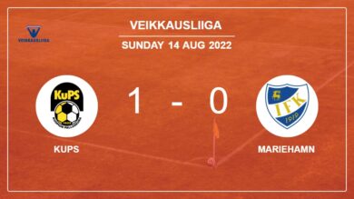 KuPS 1-0 Mariehamn: prevails over 1-0 with a goal scored by T. Vayrynen