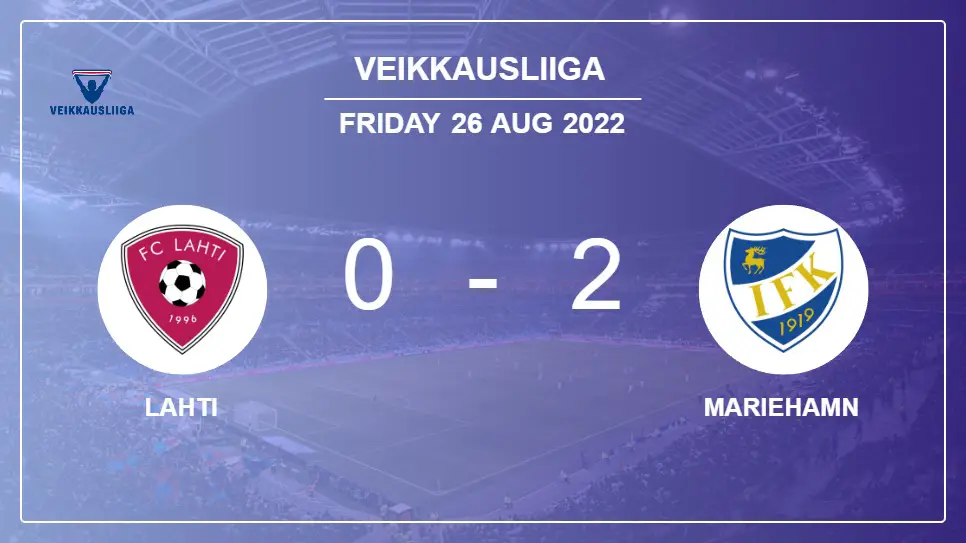 Lahti-vs-Mariehamn-0-2-Veikkausliiga