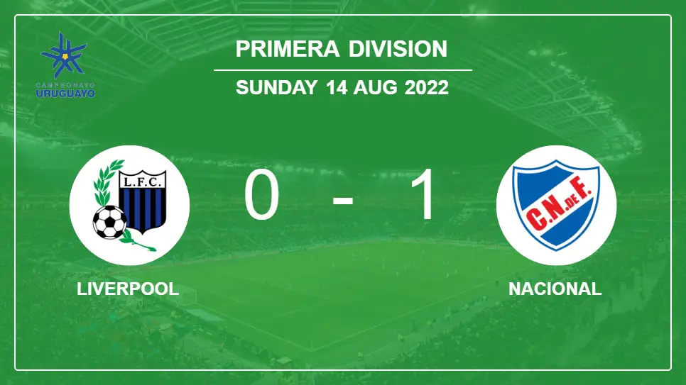 Liverpool-vs-Nacional-0-1-Primera-Division