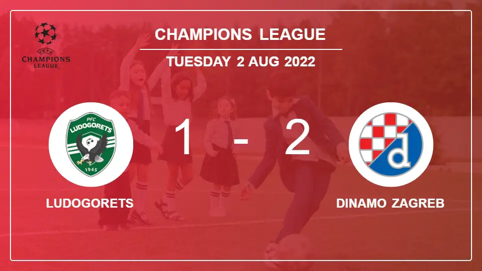 Ludogorets-vs-Dinamo-Zagreb-1-2-Champions-League