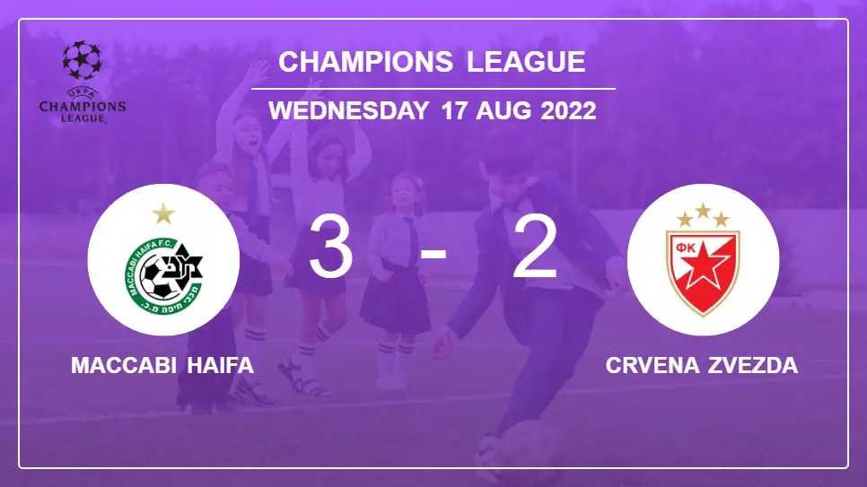 Maccabi-Haifa-vs-Crvena-Zvezda-3-2-Champions-League