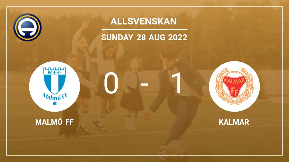 Malmö-FF-vs-Kalmar-0-1-Allsvenskan