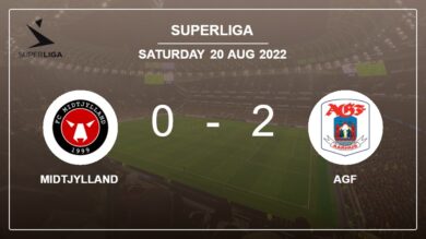 Superliga: AGF conquers Midtjylland 2-0 on Saturday