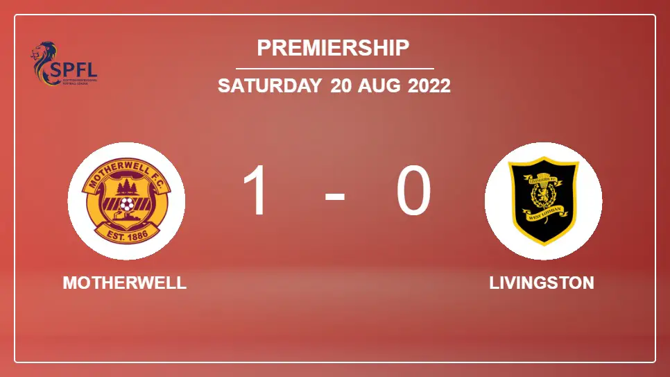 Motherwell-vs-Livingston-1-0-Premiership