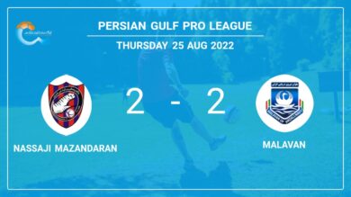 Persian Gulf Pro League: Nassaji Mazandaran and Malavan draw 2-2 on Thursday