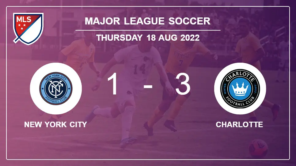 New-York-City-vs-Charlotte-1-3-Major-League-Soccer