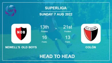 Newell’s Old Boys vs Colón: Head to Head stats, Prediction, Statistics – 07-08-2022 – Superliga