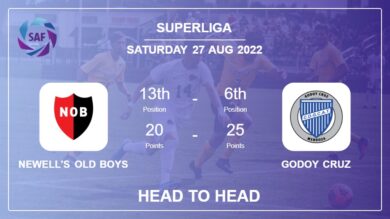 Newell’s Old Boys vs Godoy Cruz: Head to Head, Prediction | Odds 27-08-2022 – Superliga