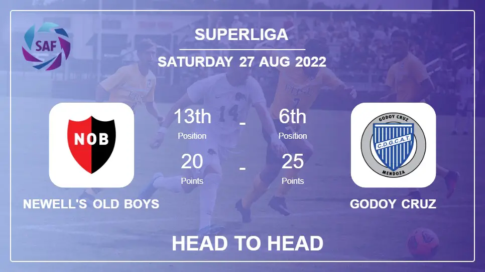 Newell's Old Boys vs Godoy Cruz: Head to Head, Prediction | Odds 27-08-2022 - Superliga