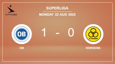 OB 1-0 Horsens: defeats 1-0 with a late goal scored by B. Kadrii