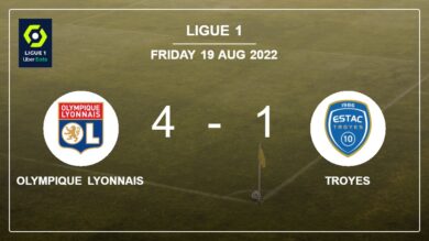 Ligue 1: Olympique Lyonnais obliterates Troyes 4-1 after playing a fantastic match