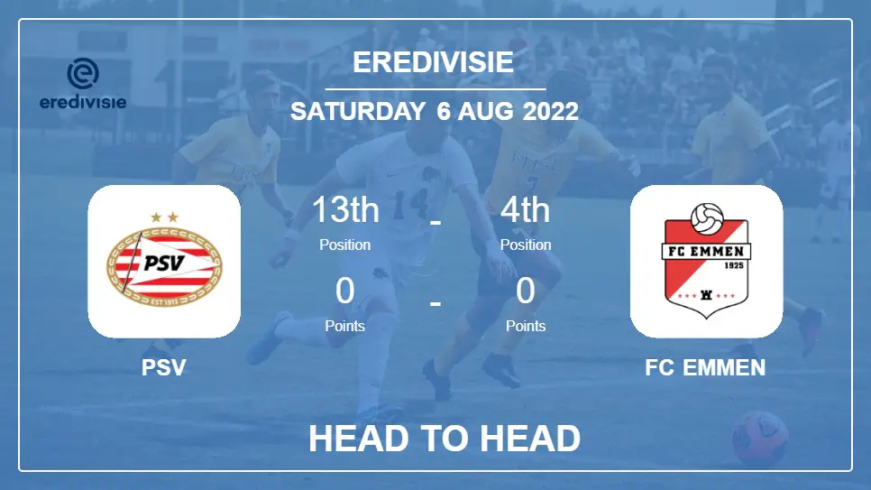 Head to Head stats PSV vs FC Emmen: Prediction, Odds - 06-08-2022 - Eredivisie