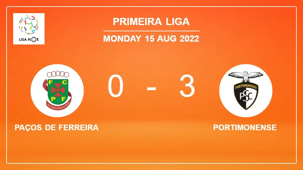 Paços-de-Ferreira-vs-Portimonense-0-3-Primeira-Liga