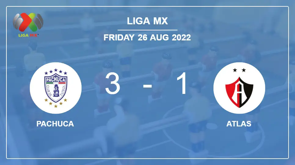 Pachuca-vs-Atlas-3-1-Liga-MX