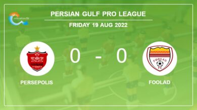 Persian Gulf Pro League: Persepolis draws 0-0 with Foolad on Friday