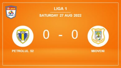 Liga 1: Petrolul 52 draws 0-0 with Mioveni on Saturday