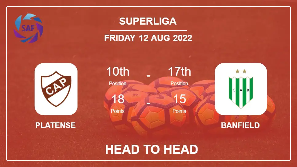 Head to Head stats Platense vs Banfield: Prediction, Odds - 12-08-2022 - Superliga