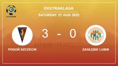 Ekstraklasa: Pogoń Szczecin conquers Zagłębie Lubin 3-0