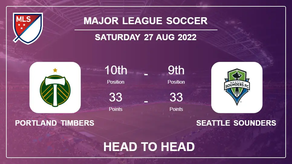 Portland Timbers vs Seattle Sounders: Head to Head stats, Prediction, Statistics - 26-08-2022 - Major League Soccer