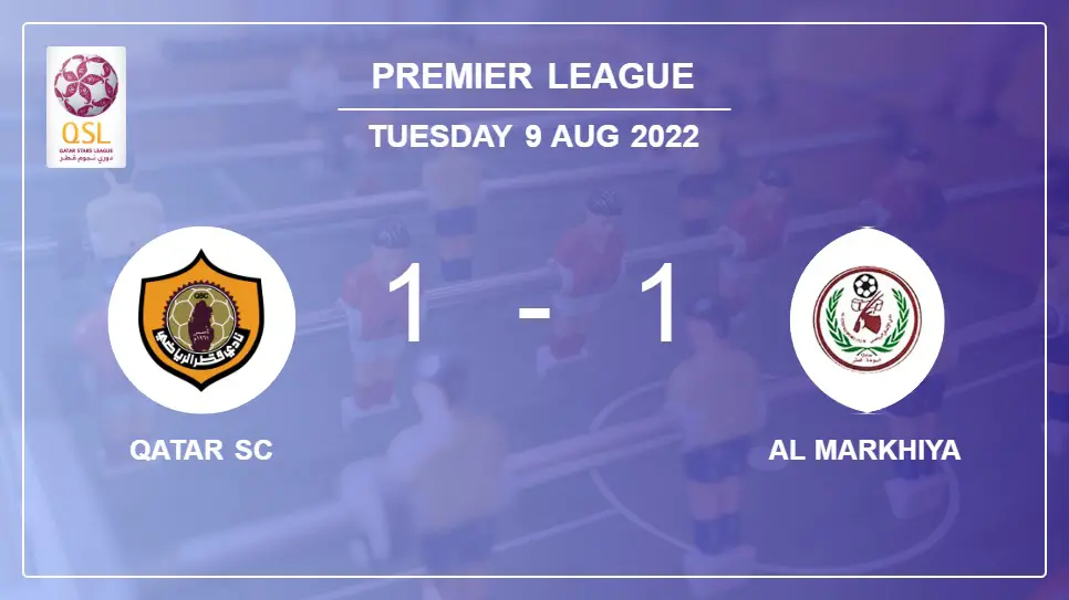 Qatar-SC-vs-Al-Markhiya-1-1-Premier-League