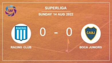 Superliga: Racing Club draws 0-0 with Boca Juniors on Sunday