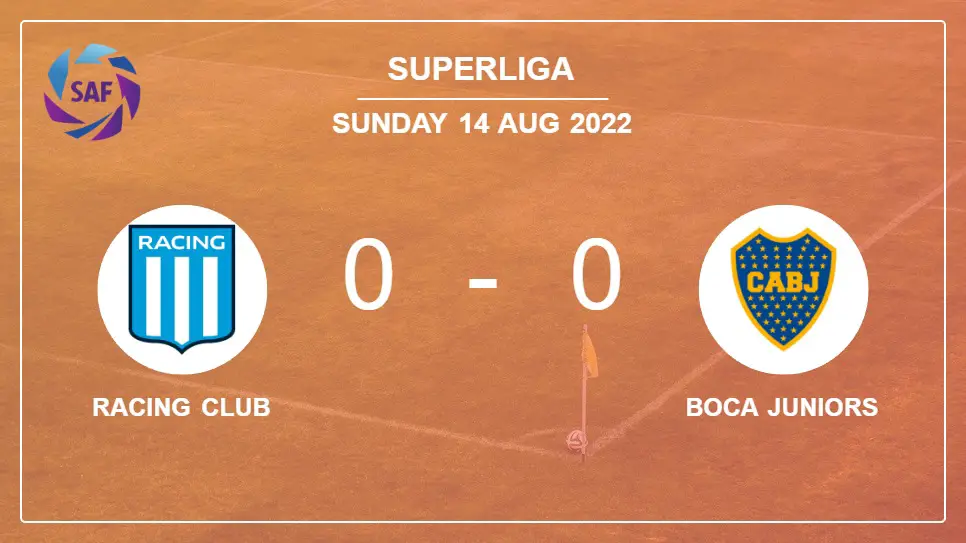 Racing-Club-vs-Boca-Juniors-0-0-Superliga